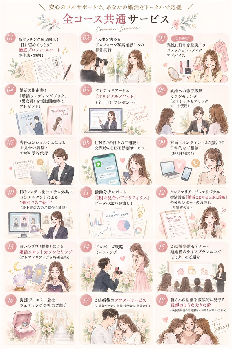 全コース共通サービス